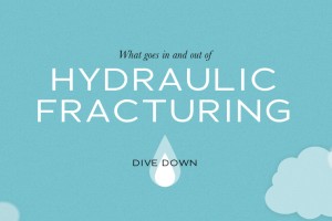 Hydraulic Fracturing Web site image